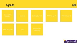 Generic PM
process
PWA Set up #3
Getting StartedLicenses PWA Set up #1 PWA Set up #2
Test
Power BI for
reporting
 