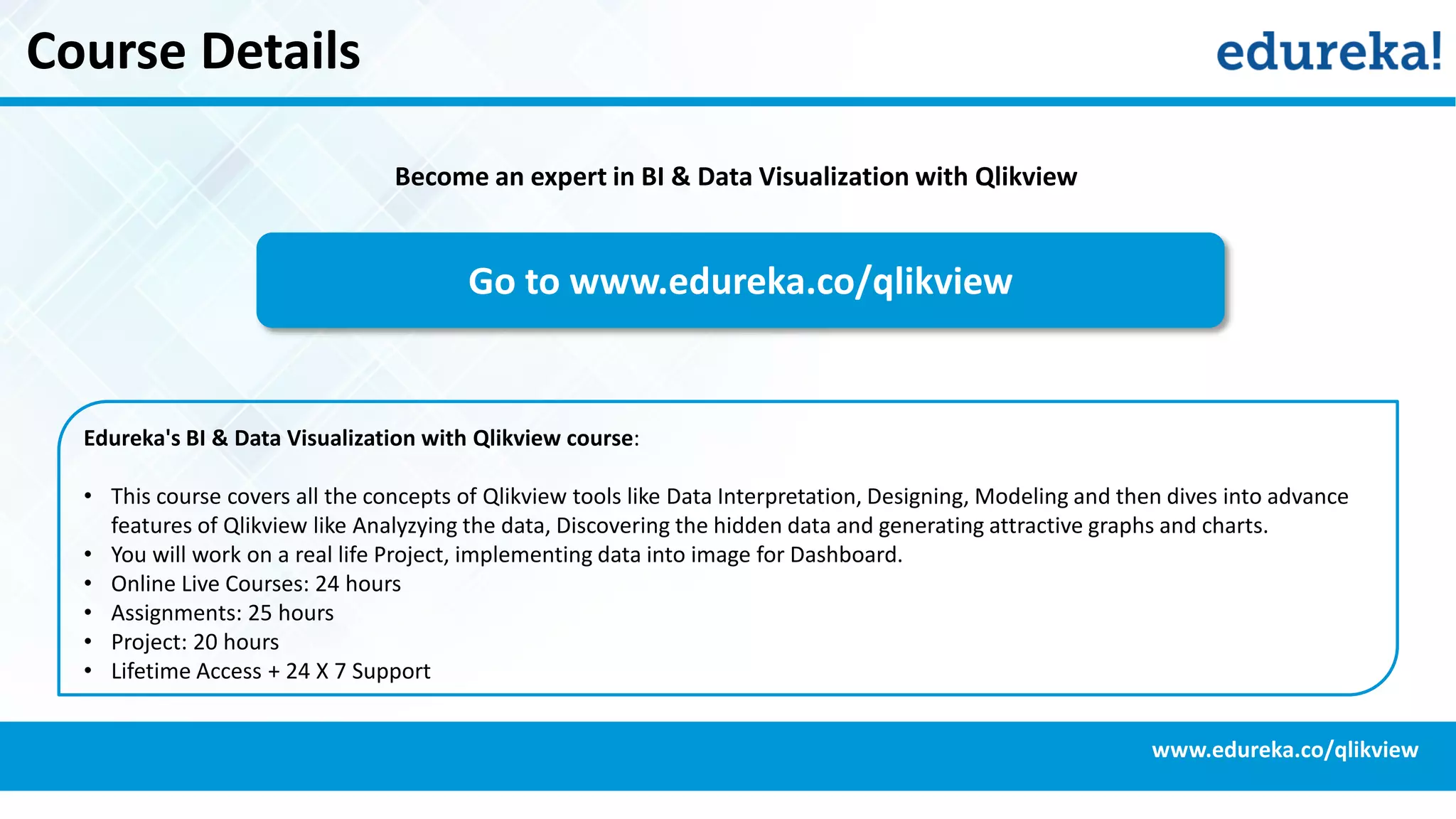 Course Details
www.edureka.co/qlikview
Become an expert in BI & Data Visualization with Qlikview
Go to www.edureka.co/qlikview
Edureka's BI & Data Visualization with Qlikview course:
• This course covers all the concepts of Qlikview tools like Data Interpretation, Designing, Modeling and then dives into advance
features of Qlikview like Analyzying the data, Discovering the hidden data and generating attractive graphs and charts.
• You will work on a real life Project, implementing data into image for Dashboard.
• Online Live Courses: 24 hours
• Assignments: 25 hours
• Project: 20 hours
• Lifetime Access + 24 X 7 Support
 