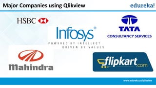 Major Companies using Qlikview
www.edureka.co/qlikview
 