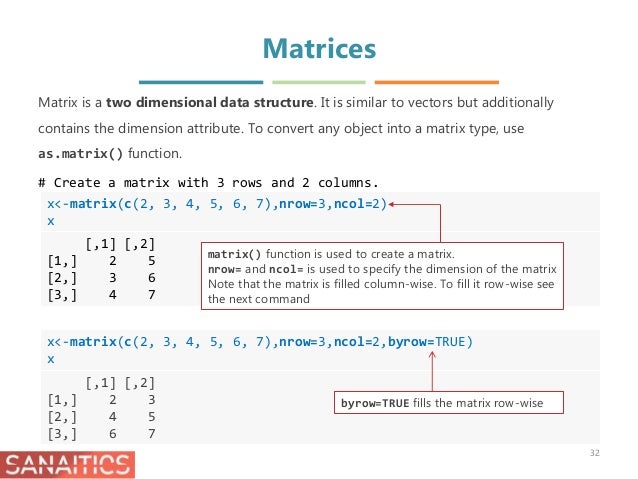 Getting Started with R