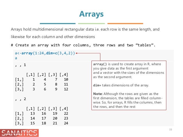 Getting Started with R