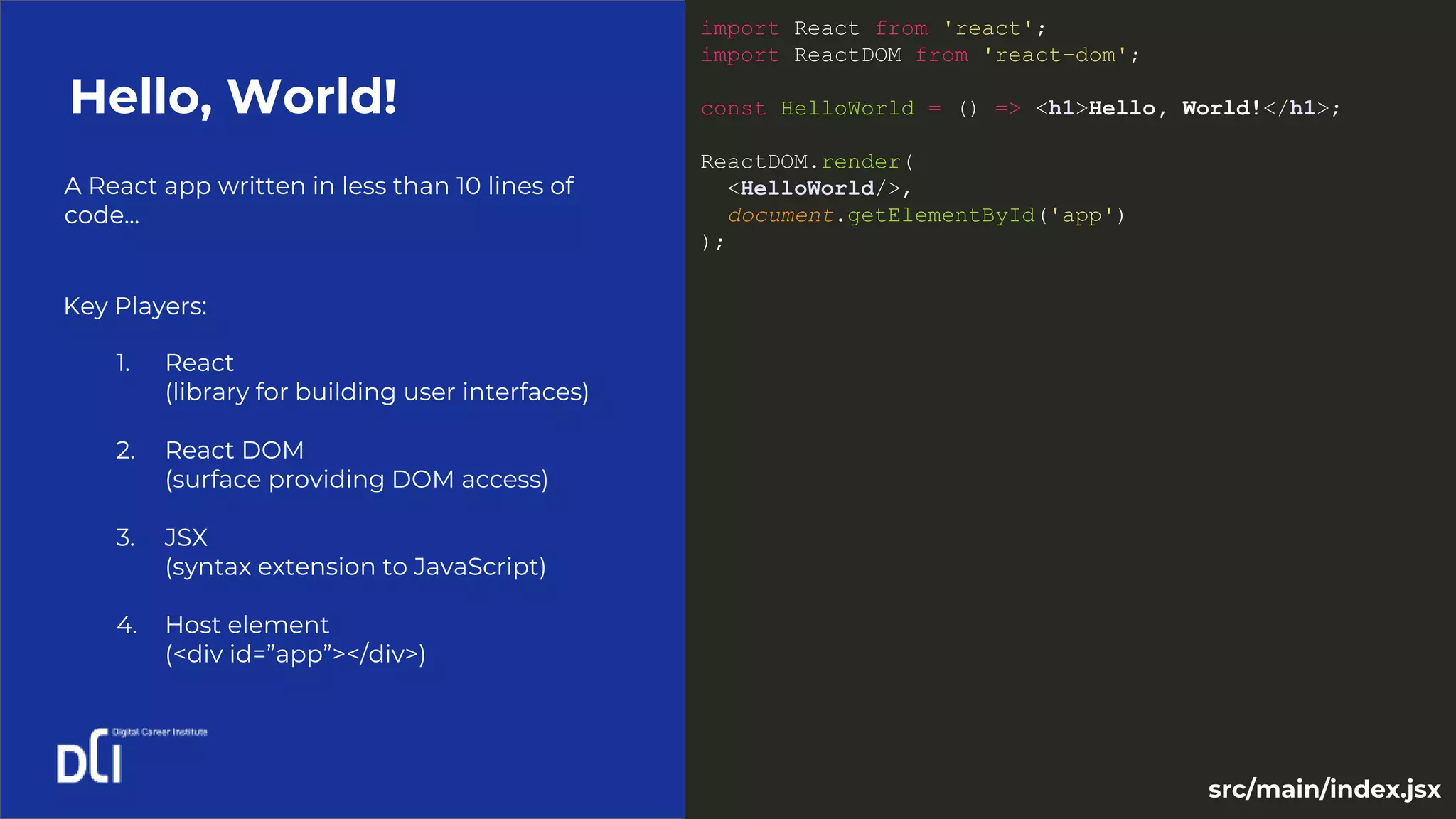 A React app written in less than 10 lines of
code...
Hello, World!
Key Players:
1. React
(library for building user interfaces)
2. React DOM
(surface providing DOM access)
3. JSX
(syntax extension to JavaScript)
4. Host element
(<div id=”app”></div>)
import React from 'react';
import ReactDOM from 'react-dom';
const HelloWorld = () => <h1>Hello, World!</h1>;
ReactDOM.render(
<HelloWorld/>,
document.getElementById('app')
);
src/main/index.jsx
 