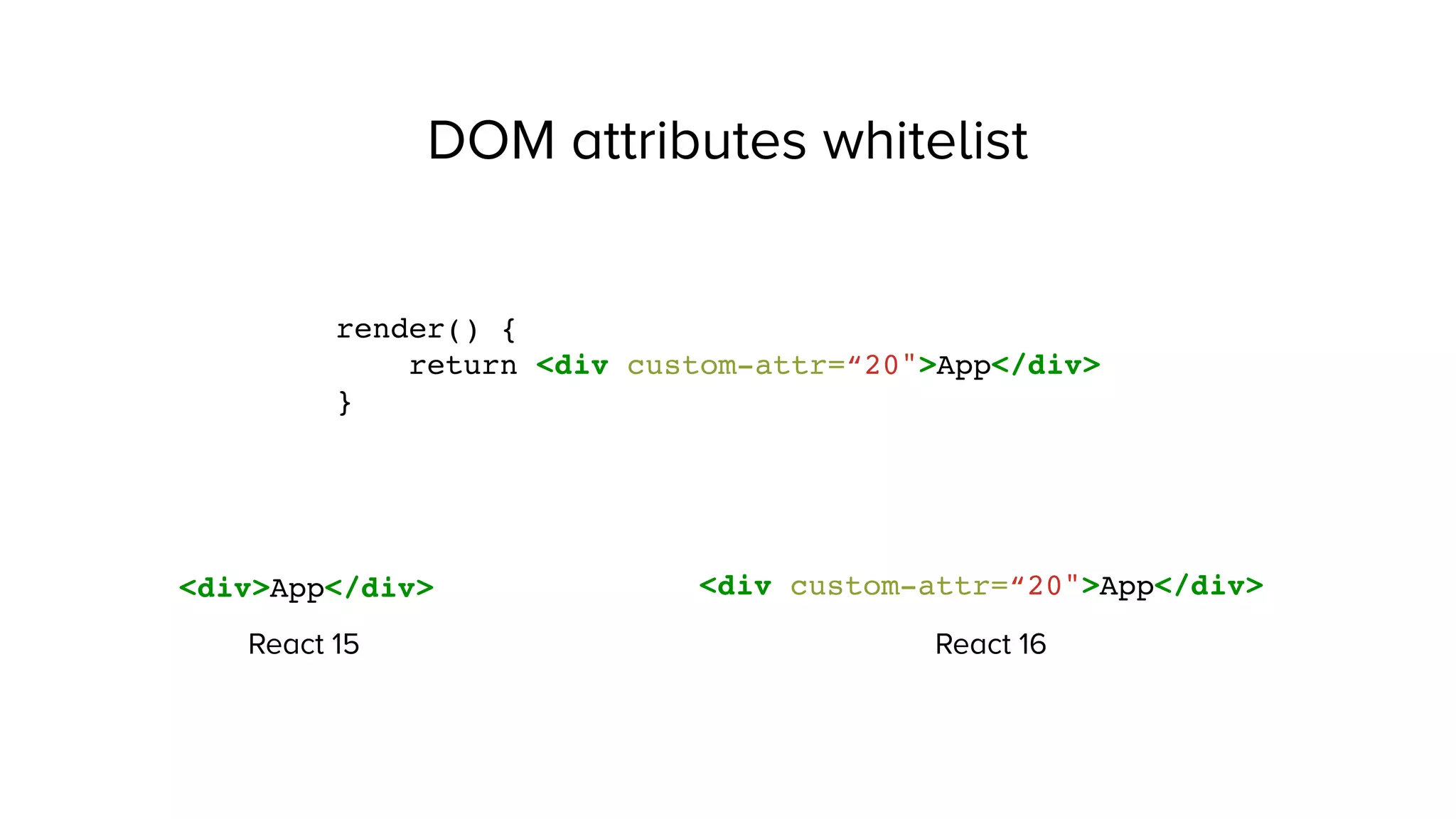 DOM attributes whitelist
render() {
return <div custom-attr=“20">App</div>
}
React 15
<div>App</div>
React 16
<div custom-attr=“20">App</div>
 