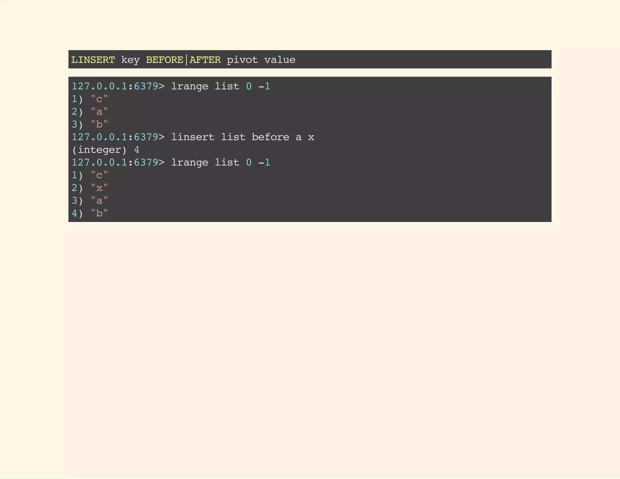 LINSERTkeyBEFORE|AFTERpivotvalue
127.0.0.1:6379>lrangelist0-1
1)"c"
2)"a"
3)"b"
127.0.0.1:6379>linsertlistbeforeax
(integer)4
127.0.0.1:6379>lrangelist0-1
1)"c"
2)"x"
3)"a"
4)"b"
 