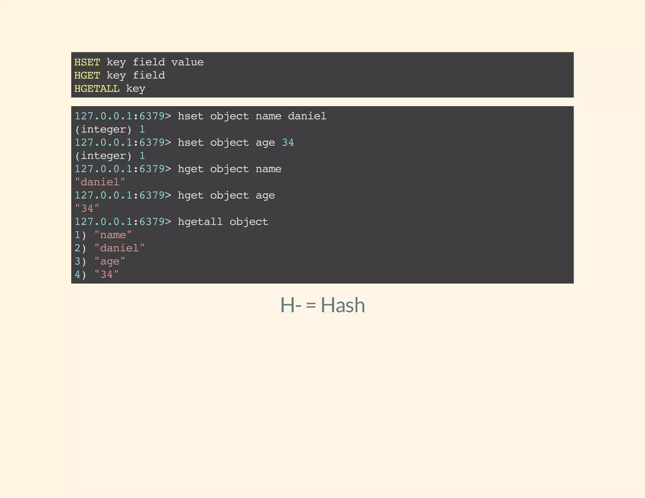 HSETkeyfieldvalue
HGETkeyfield
HGETALLkey
127.0.0.1:6379>hsetobjectnamedaniel
(integer)1
127.0.0.1:6379>hsetobjectage34
(integer)1
127.0.0.1:6379>hgetobjectname
"daniel"
127.0.0.1:6379>hgetobjectage
"34"
127.0.0.1:6379>hgetallobject
1)"name"
2)"daniel"
3)"age"
4)"34"
H-= Hash
 