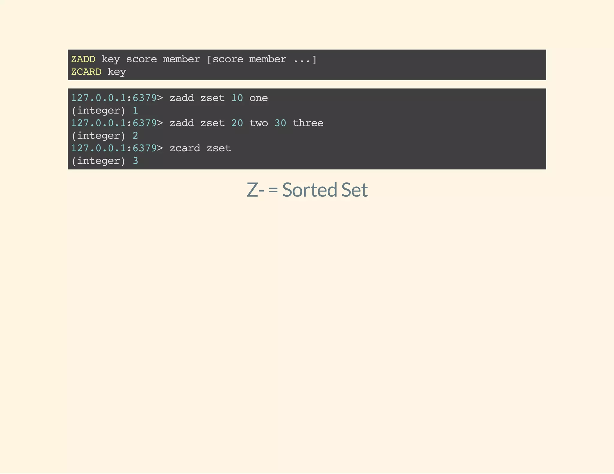 ZADDkeyscoremember[scoremember...]
ZCARDkey
127.0.0.1:6379>zaddzset10one
(integer)1
127.0.0.1:6379>zaddzset20two30three
(integer)2
127.0.0.1:6379>zcardzset
(integer)3
Z-= Sorted Set
 