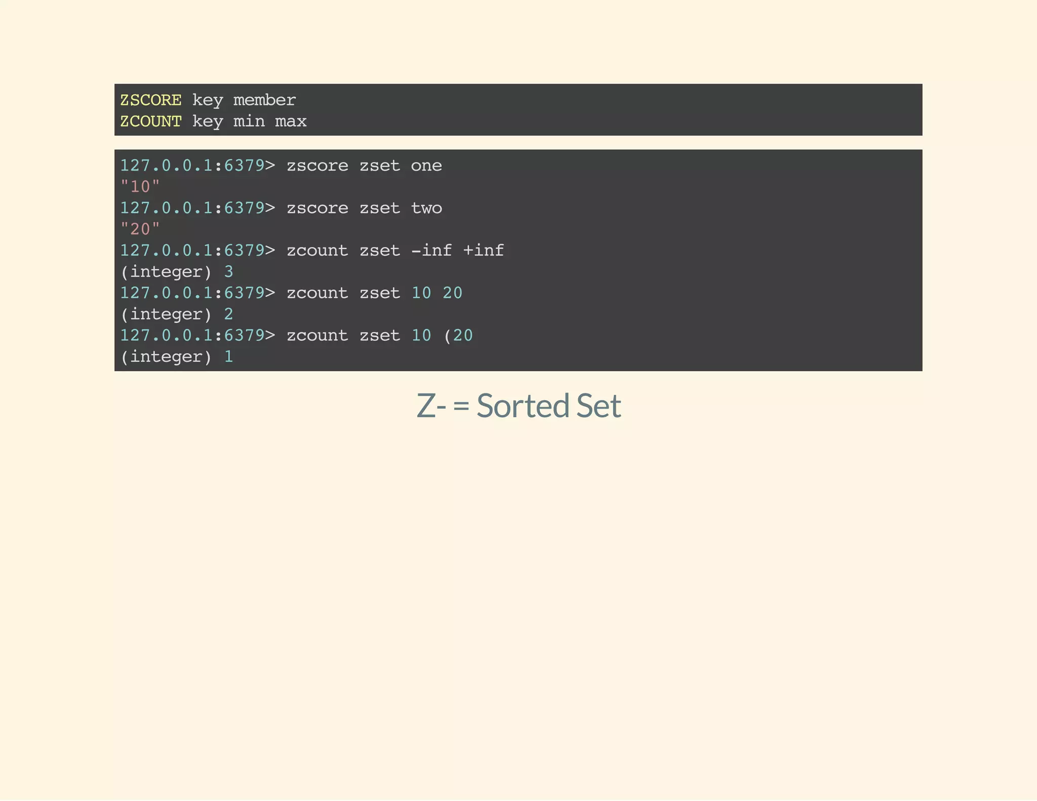 ZSCOREkeymember
ZCOUNTkeyminmax
127.0.0.1:6379>zscorezsetone
"10"
127.0.0.1:6379>zscorezsettwo
"20"
127.0.0.1:6379>zcountzset-inf+inf
(integer)3
127.0.0.1:6379>zcountzset1020
(integer)2
127.0.0.1:6379>zcountzset10(20
(integer)1
Z-= Sorted Set
 