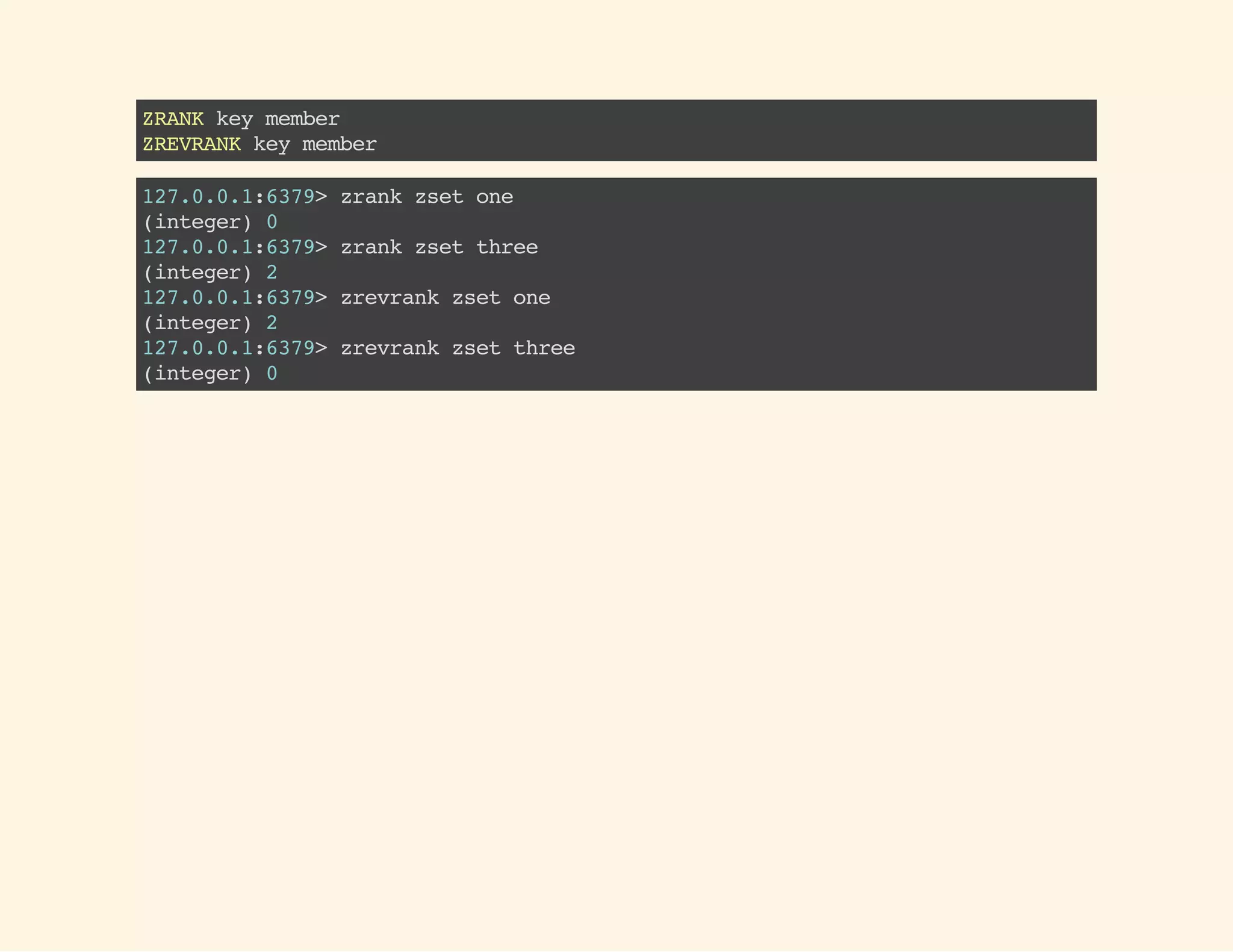 ZRANKkeymember
ZREVRANKkeymember
127.0.0.1:6379>zrankzsetone
(integer)0
127.0.0.1:6379>zrankzsetthree
(integer)2
127.0.0.1:6379>zrevrankzsetone
(integer)2
127.0.0.1:6379>zrevrankzsetthree
(integer)0
 
