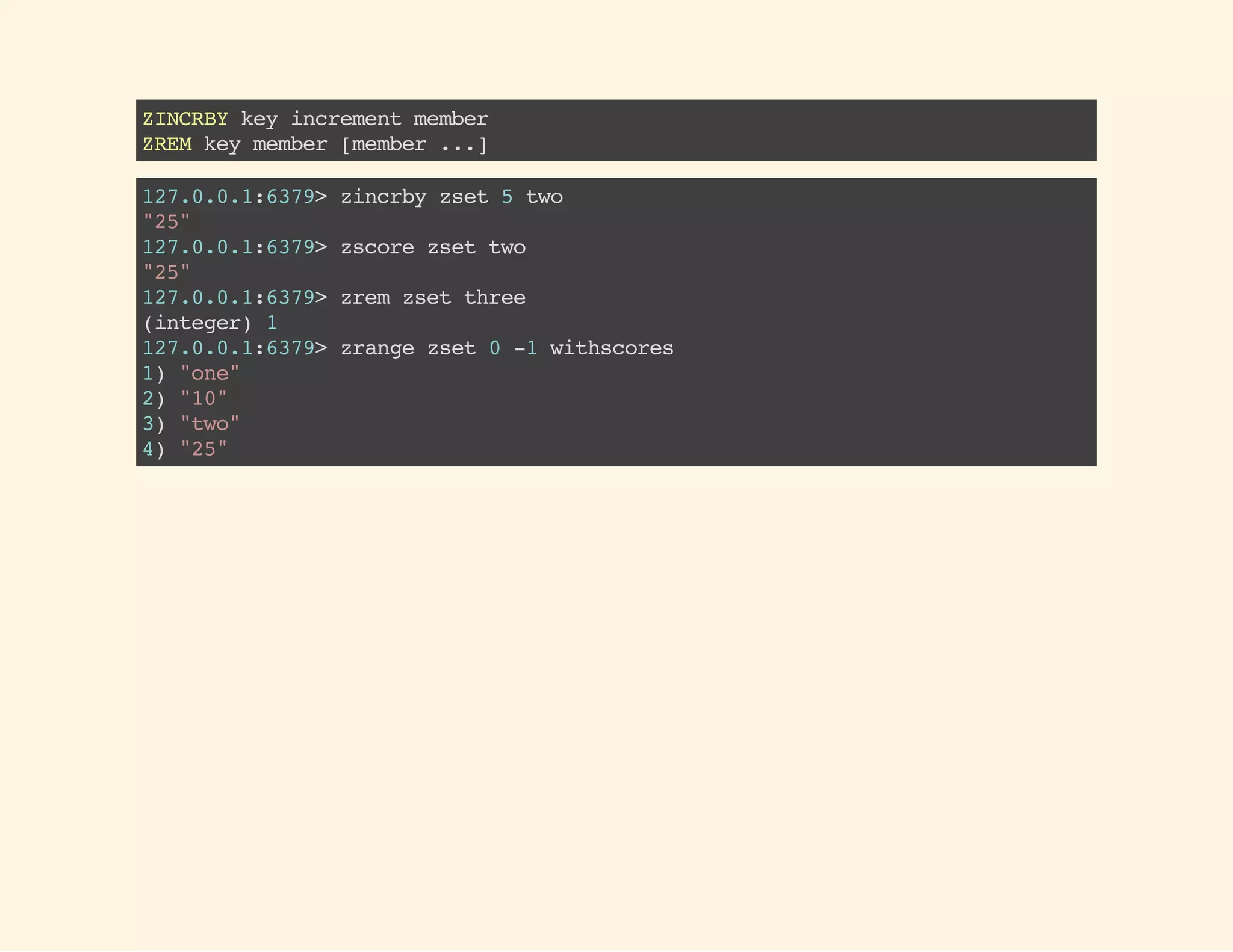 ZINCRBYkeyincrementmember
ZREMkeymember[member...]
127.0.0.1:6379>zincrbyzset5two
"25"
127.0.0.1:6379>zscorezsettwo
"25"
127.0.0.1:6379>zremzsetthree
(integer)1
127.0.0.1:6379>zrangezset0-1withscores
1)"one"
2)"10"
3)"two"
4)"25"
 