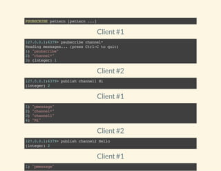 PSUBSCRIBEpattern[pattern...]
Client#1
127.0.0.1:6379>psubscribechannel*
Readingmessages...(pressCtrl-Ctoquit)
1)"psubscribe"
2)"channel*"
3)(integer)1
Client#2
127.0.0.1:6379>publishchannel1Hi
(integer)2
Client#1
1)"pmessage"
2)"channel*"
3)"channel1"
4)"Hi"
 