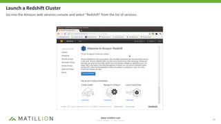 Getting Started With Amazon Redshift | PPTX