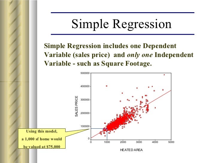 Getting started with regression