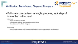 Getting started with RISC-V verification what's next after compliance ...