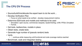 Getting Started With Risc V Verification What S Next After Compliance Testing Pdf Getting Started With Risc V Verification What S Next After Compliance Testing Pdf