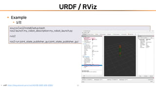 ROS 시작하기(Getting Started with ROS:: Your First Steps in Robot ...