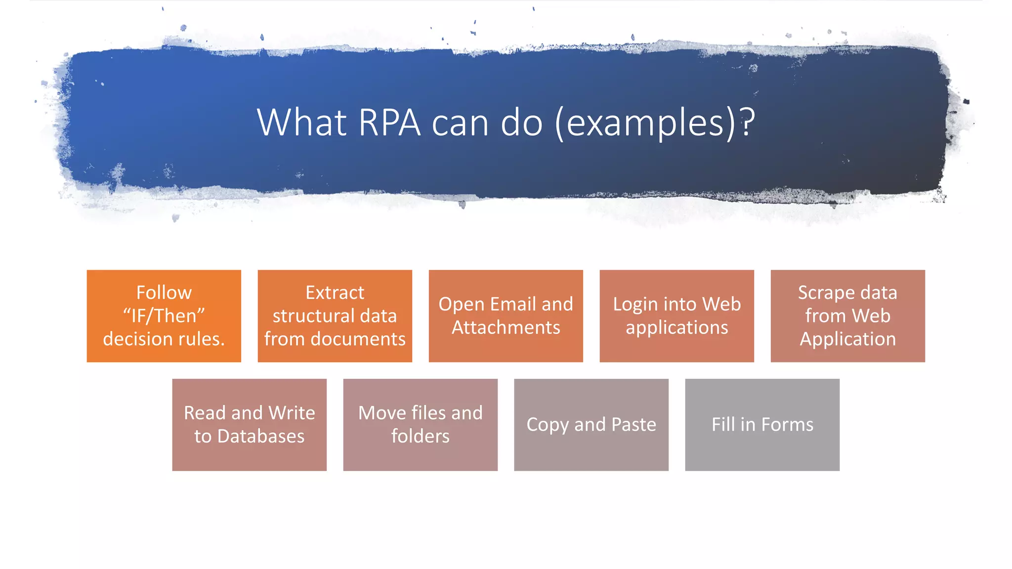 What RPA can do (examples)?
Follow
“IF/Then”
decision rules.
Extract
structural data
from documents
Open Email and
Attachments
Login into Web
applications
Scrape data
from Web
Application
Read and Write
to Databases
Move files and
folders
Copy and Paste Fill in Forms