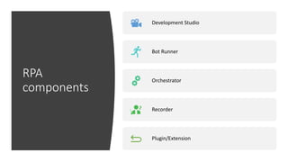 RPA
components
Development Studio
Bot Runner
Orchestrator
Recorder
Plugin/Extension
 