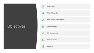 Objectives
What is RPA?
What RPA can do?
What are the different tools?
Industry Leaders
RPA Components
How can I learn?
Hands On
 