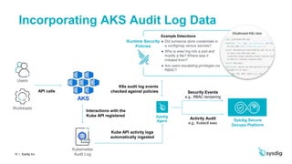Getting Started with Runtime Security on Azure Kubernetes Service (AKS)