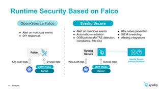 Getting Started with Runtime Security on Azure Kubernetes Service (AKS)