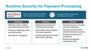 Getting Started with Runtime Security on Azure Kubernetes Service (AKS)
