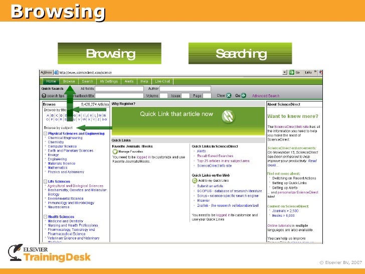 Getting Started With ScienceDirect