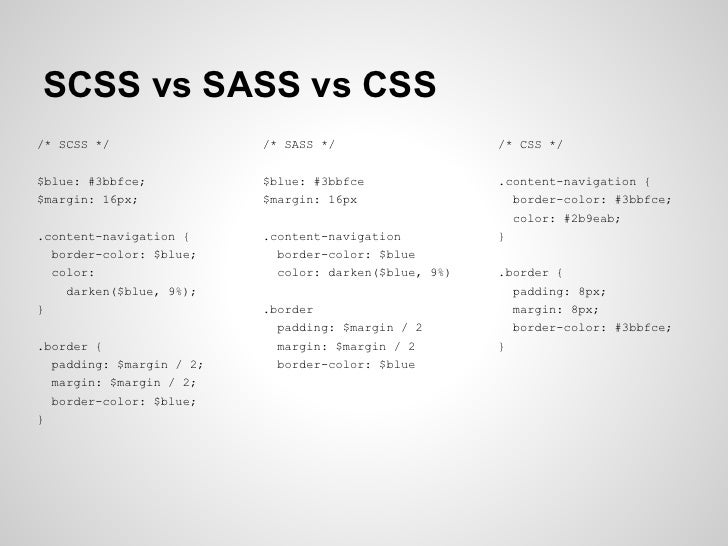 Getting Started With Scss – Mastering SCSS: From Basics to Advanced ...