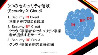 ＃EbiSecBoys
3つのセキュリティ領域
(Security X Cloud)
1. Security IN Cloud
利用者側で講じる領域
2. Security BY Cloud
クラウド事業者やセキュリティ事業
者が提供するサービス
3. Security OF Cloud
クラウド事業者側の責任範囲
©️ 恵比寿セキュリティボーイズ 10
BY
IN
OF
 