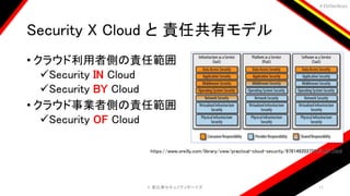 ＃EbiSecBoys
Security X Cloud と 責任共有モデル
• クラウド利用者側の責任範囲
Security IN Cloud
Security BY Cloud
• クラウド事業者側の責任範囲
Security OF Cloud
©️ 恵比寿セキュリティボーイズ 11
https://www.oreilly.com/library/view/practical-cloud-security/9781492037507/ch01.html
 