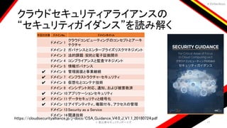 ＃EbiSecBoys
クラウドセキュリティアライアンスの
“セキュリティガイダンス”を読み解く
©️ 恵比寿セキュリティボーイズ 17
今回の対象 ドメインNo. ドメインタイトル
ドメイン 1
クラウドコンピューティングのコンセプトとアーキ
テクチャ
ドメイン 2 ガバナンスとエンタープライズリスクマネジメント
ドメイン 3 法的課題：契約と電子証拠開示
ドメイン 4 コンプライアンスと監査マネジメント
ドメイン 5 情報ガバナンス
✔️ ドメイン 6 管理画面と事業継続
✔️ ドメイン 7 インフラストラクチャ・セキュリティ
✔️ ドメイン 8 仮想化とコンテナ技術
ドメイン 9 インシデント対応、通知、および被害救済
✔️ ドメイン 10 アプリケーションセキュリティ
✔️ ドメイン 11 データセキュリティと暗号化
✔️ ドメイン 12 アイデンティティ、権限付与、アクセスの管理
ドメイン 13 Security as a Service
ドメイン 14 関連技術
https://cloudsecurityalliance.jp/j-docs/CSA_Guidance_V4.0_J_V1.1_20180724.pdf
 