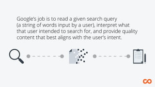 Getting Started with SEO & Google Analytics: 5 Steps to Improving Your Website