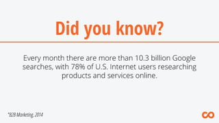 Getting Started with SEO & Google Analytics: 5 Steps to Improving Your Website