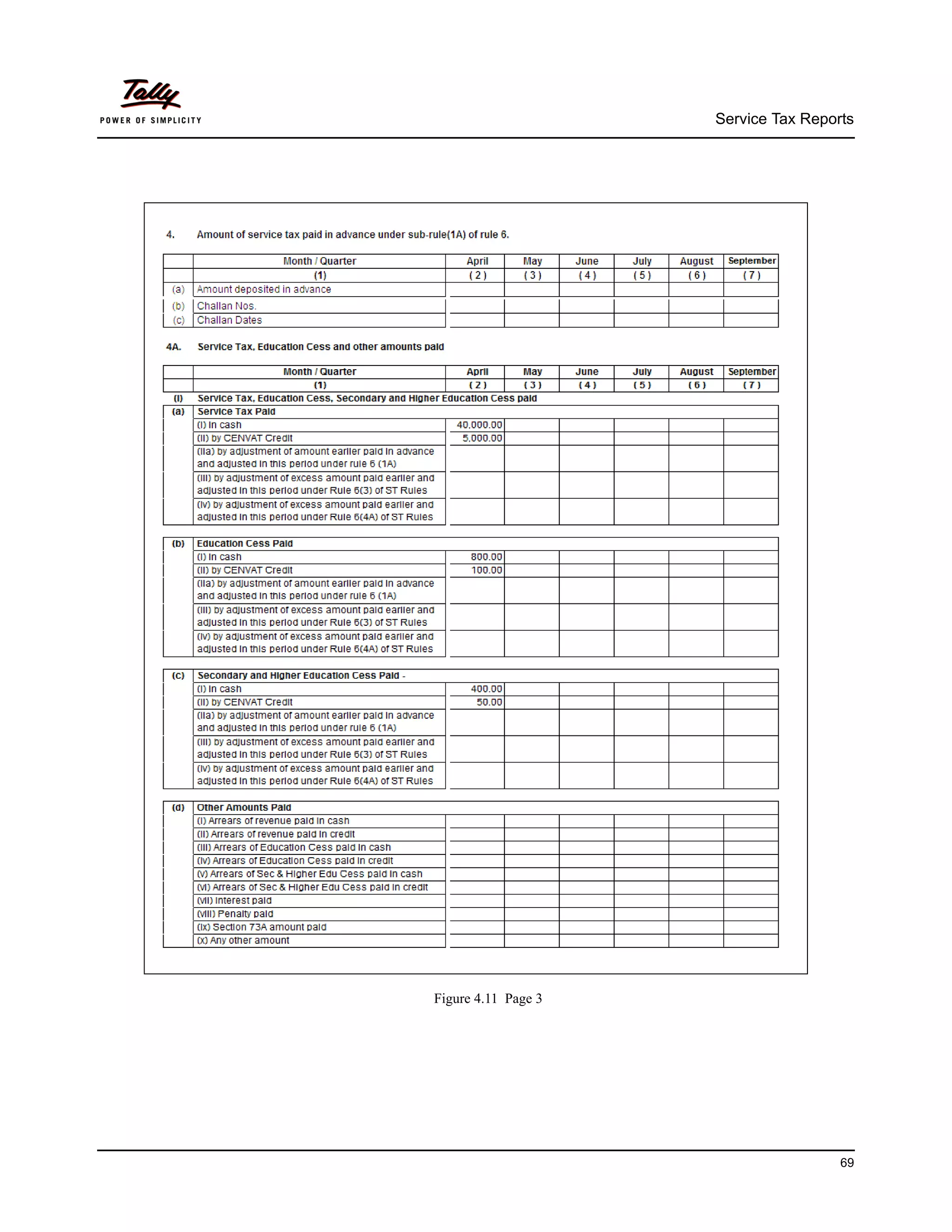 Service Tax Reports




Figure 4.11 Page 3




                                      69
 