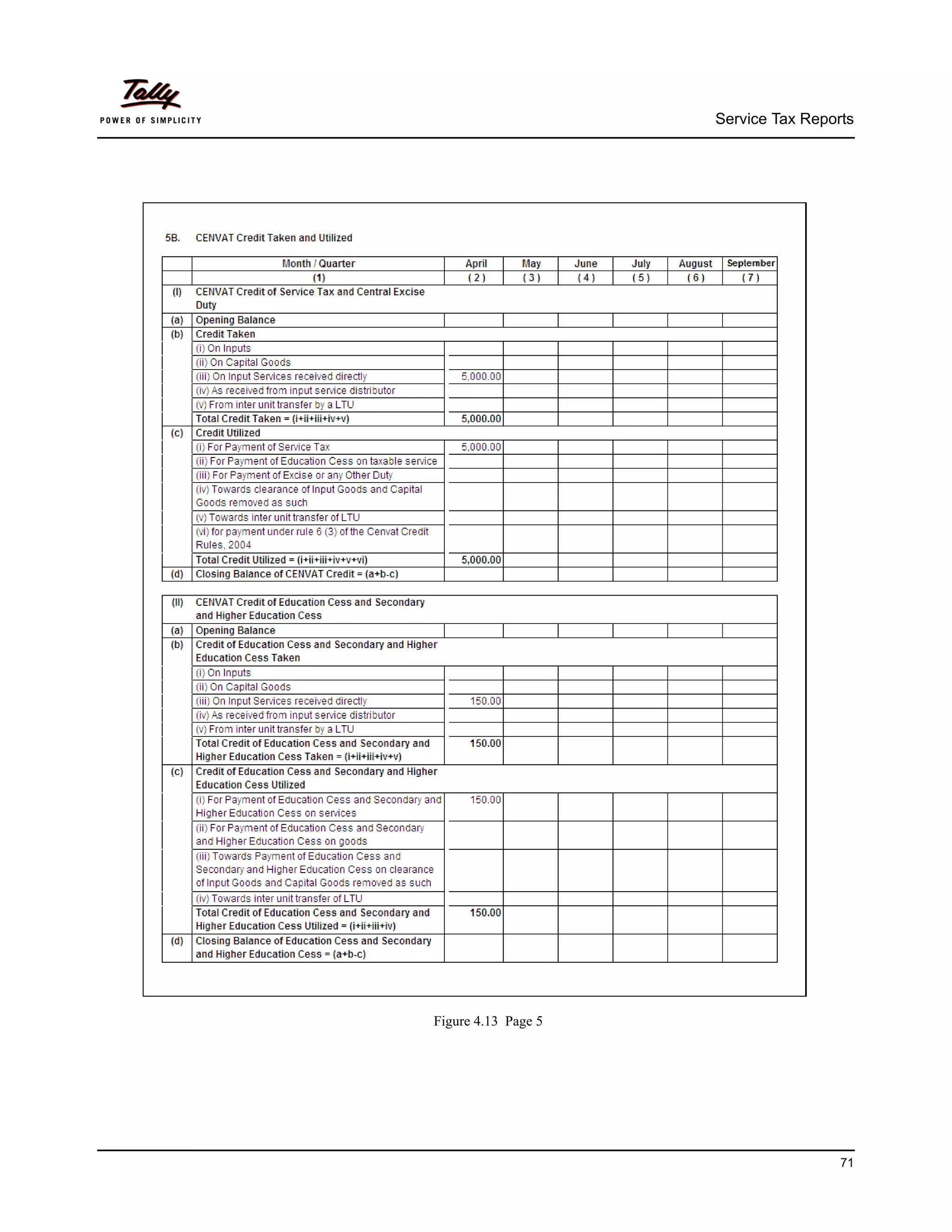 Service Tax Reports




Figure 4.13 Page 5




                                      71
 