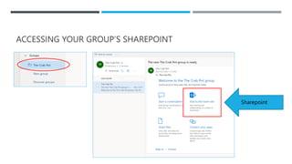 Getting Started with Sharepoint.pptx