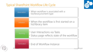 #SPSDC 
@pgbhoyar 
Typical SharePoint Workflow Life Cycle  