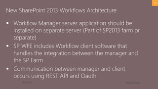 #SPSDC 
@pgbhoyar 
Workflow Manager server application should be installed on separate server (Part of SP2013farm or separate) 
SPWFEincludes Workflow client software that handles the integration between the manager and the SPFarm 
Communication between manager and client occurs using REST API and Oauth 
26 
New SharePoint 2013 Workflows Architecture  