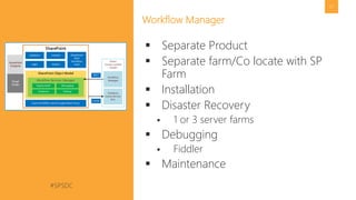 #SPSDC 
@pgbhoyar 
27 
Workflow Manager 
Separate Product 
Separate farm/Co locate with SPFarm 
Installation 
Disaster Recovery 
1 or 3 server farms 
Debugging 
Fiddler 
Maintenance  
