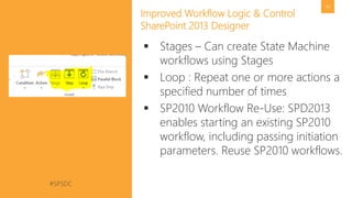#SPSDC 
@pgbhoyar 
40 
Improved Workflow Logic & Control SharePoint 2013 Designer 
Stages –Can create State Machine workflows using Stages 
Loop : Repeat one or more actions a specified number of times 
SP2010Workflow Re-Use: SPD2013enables starting an existing SP2010workflow, including passing initiation parameters. Reuse SP2010workflows.  
