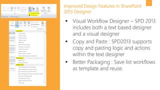 #SPSDC 
@pgbhoyar 
42 
Improved Design Features in SharePoint 2013 Designer 
Visual Workflow Designer –SPD2013 includes both a text based designer and a visual designer 
Copy and Paste : SPD2013supports copy and pasting logic and actions within the text designer 
Better Packaging : Save list workflows as template and reuse.  