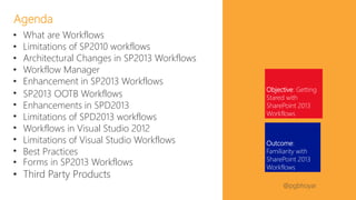 #SPSDC 
@pgbhoyar 
•What are Workflows 
•Limitations of SP2010workflows 
•Architectural Changes in SP2013Workflows 
•Workflow Manager 
•Enhancement in SP2013Workflows 
•SP2013OOTBWorkflows 
•Enhancements in SPD2013 
•Limitations of SPD2013workflows 
•Workflows in Visual Studio 2012 
•Limitations of Visual Studio Workflows 
•Best Practices 
•Forms in SP2013Workflows 
•Third Party Products 
Agenda 
Outcome: Familiarity with SharePoint 2013 Workflows 
Objective: Getting Stared with SharePoint 2013 Workflows  
