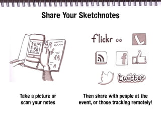 Share Your Sketchnotes




Take a picture or     Then share with people at the
scan your notes     event, or those trackin...