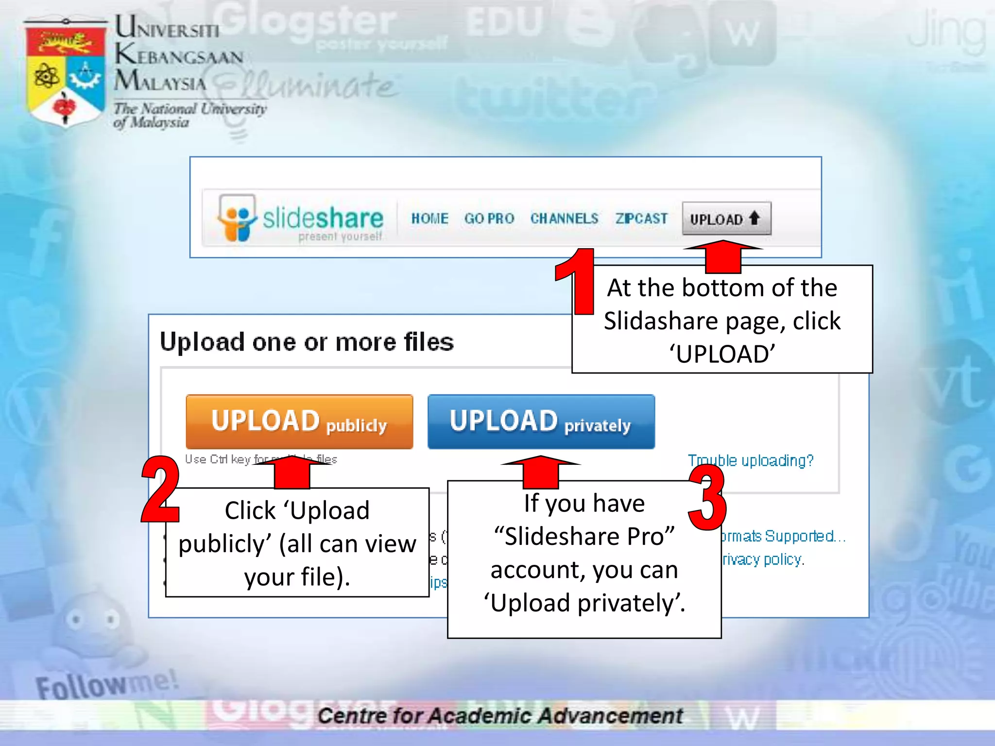 At the bottom of the
                                     Slidashare page, click
                                           ‘UPLOAD’




   Click ‘Upload              If you have
publicly’ (all can view    “Slideshare Pro”
      your file).          account, you can
                          ‘Upload privately’.
 
