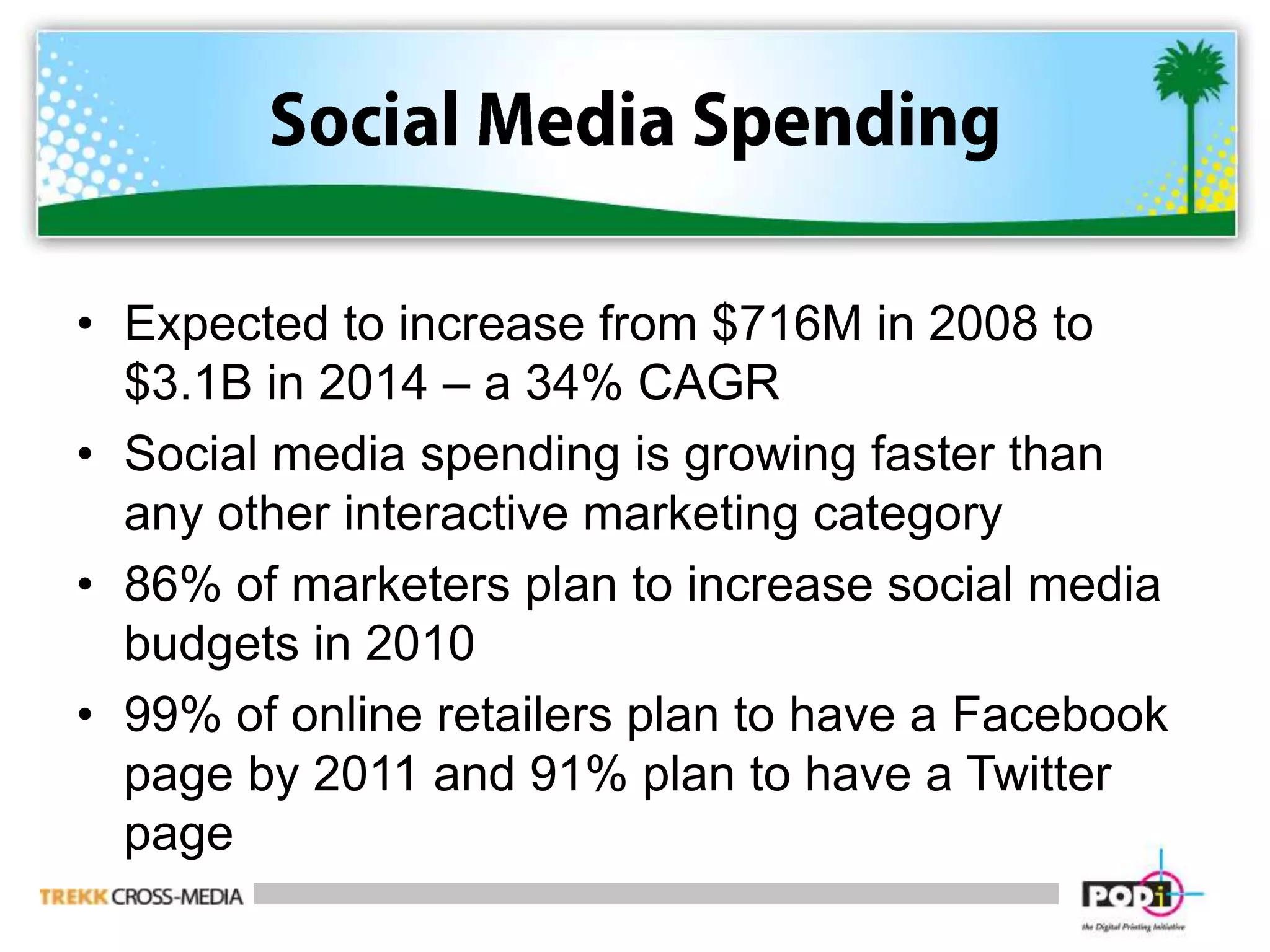 Social Media SpendingExpected to increase from $716M in 2008 to $3.1B in 2014 – a 34% CAGRSocial media spending is growing faster than any other interactive marketing category86% of marketers plan to increase social media budgets in 201099% of online retailers plan to have a Facebook page by 2011 and 91% plan to have a Twitter page