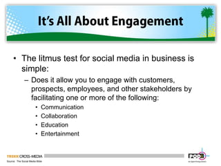 It’s All About EngagementThe litmus test for social media in business is simple:Does it allow you to engage with customers, prospects, employees, and other stakeholders by facilitating one or more of the following:CommunicationCollaborationEducationEntertainment Source:  The Social Media Bible