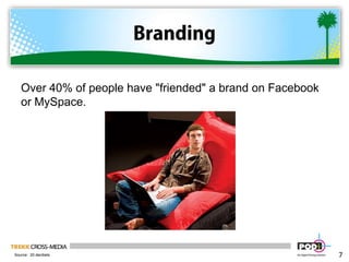 BrandingOver 40% of people have "friended" a brand on Facebook or MySpace.7Source:  20.decibels