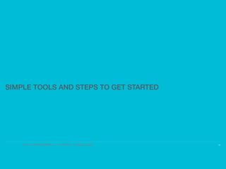 © 2017 ALL RIGHTS RESERVED ● NICK FROST ● @Thinker on Twitter
SIMPLE TOOLS AND STEPS TO GET STARTED
19
 