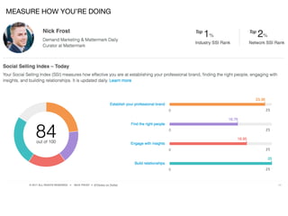 © 2017 ALL RIGHTS RESERVED ● NICK FROST ● @Thinker on Twitter 28
MEASURE HOW YOU’RE DOING
 