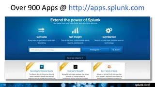 30
Over 900 Apps @ http://apps.splunk.com
3
 
