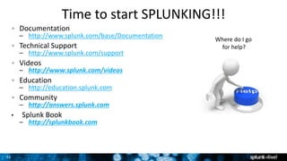31
Time to start SPLUNKING!!!
Documentation
– http://www.splunk.com/base/Documentation
Technical Support
– http://www.splunk.com/support
Videos
– http://www.splunk.com/videos
Education
– http://education.splunk.com
Community
– http://answers.splunk.com
• Splunk Book
– http://splunkbook.com
Where do I go
for help?
 